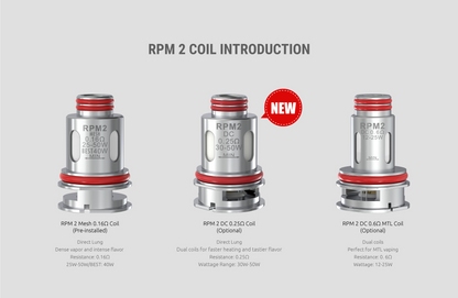 SMOK RPM 2 Replacement Coils